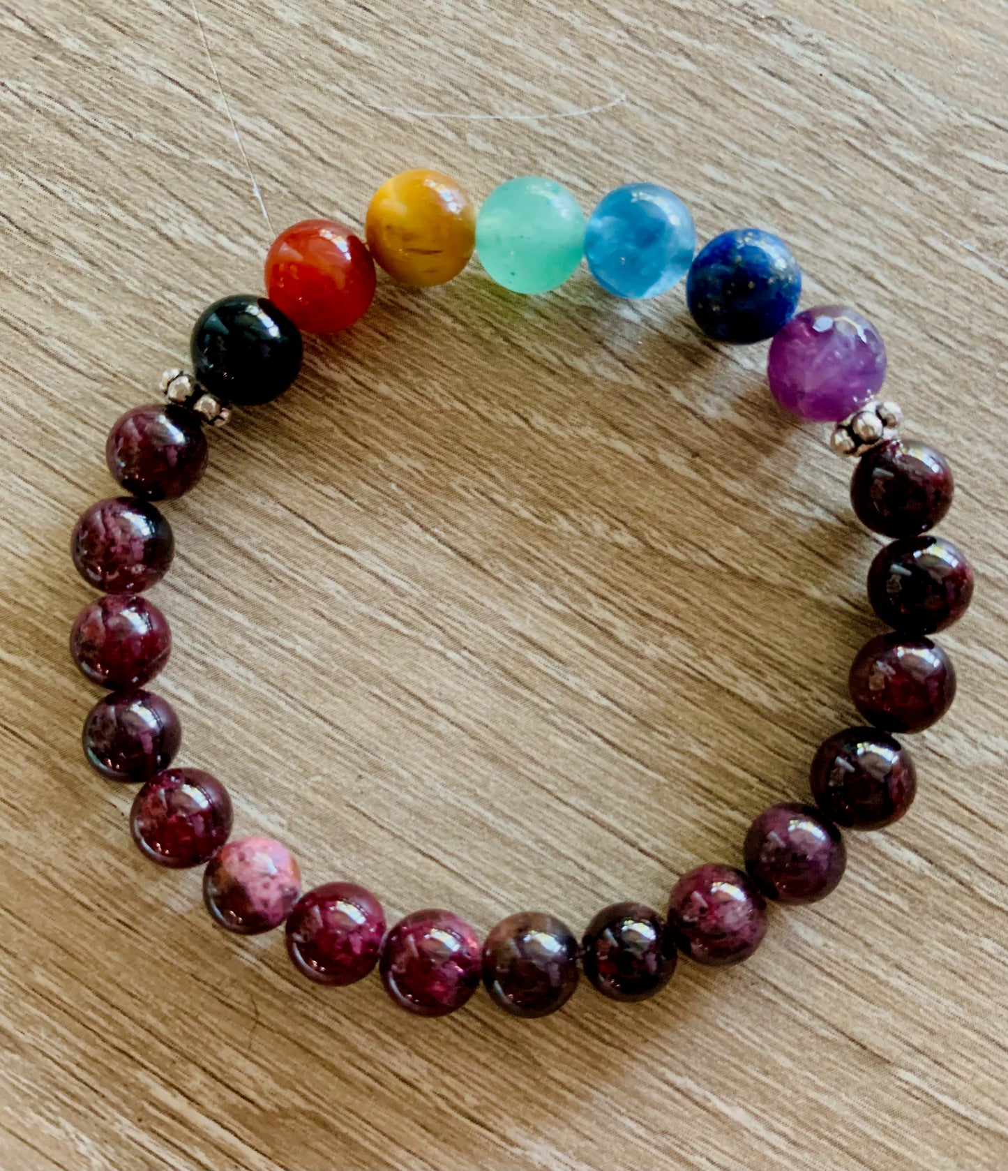 Garnet Chakra Bracelet